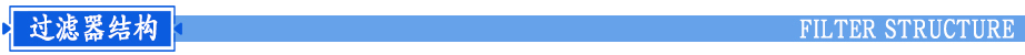 水處理精密過(guò)濾器材質(zhì)及結(jié)構(gòu)